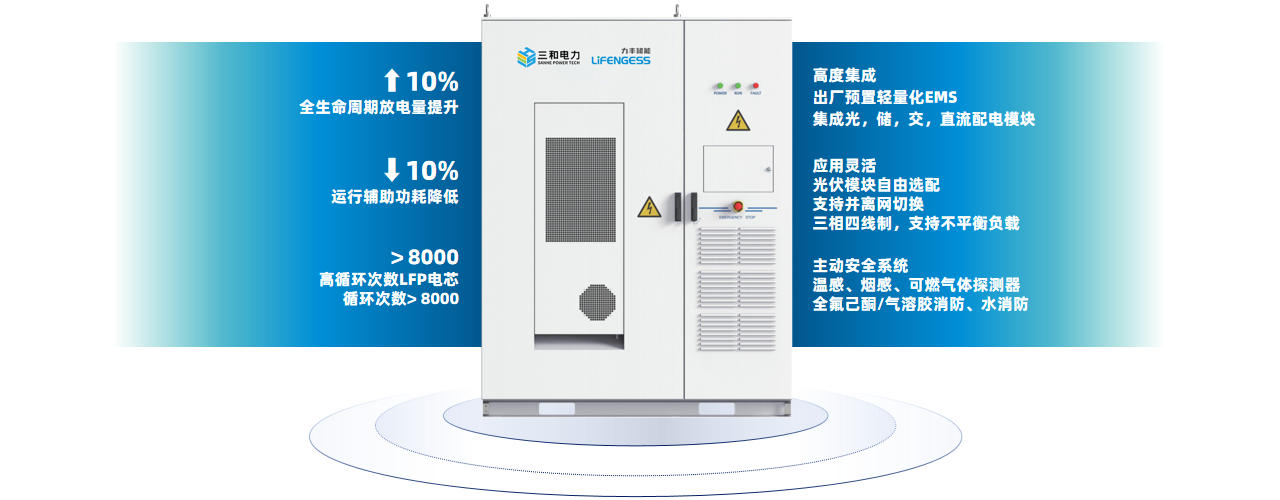 力丰储能-公司及产品介绍2025-V1.1版(1)