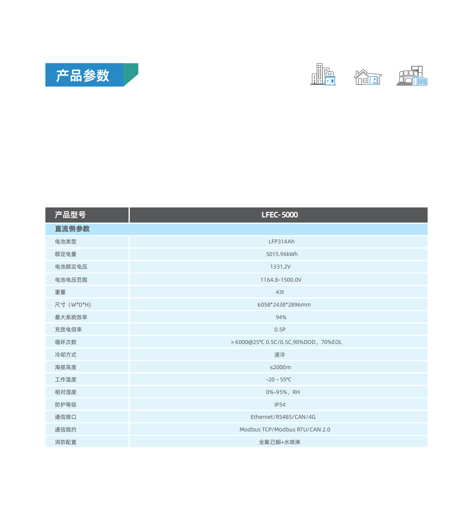 （已压缩）力丰储能产品册20250423-定稿_11(2)