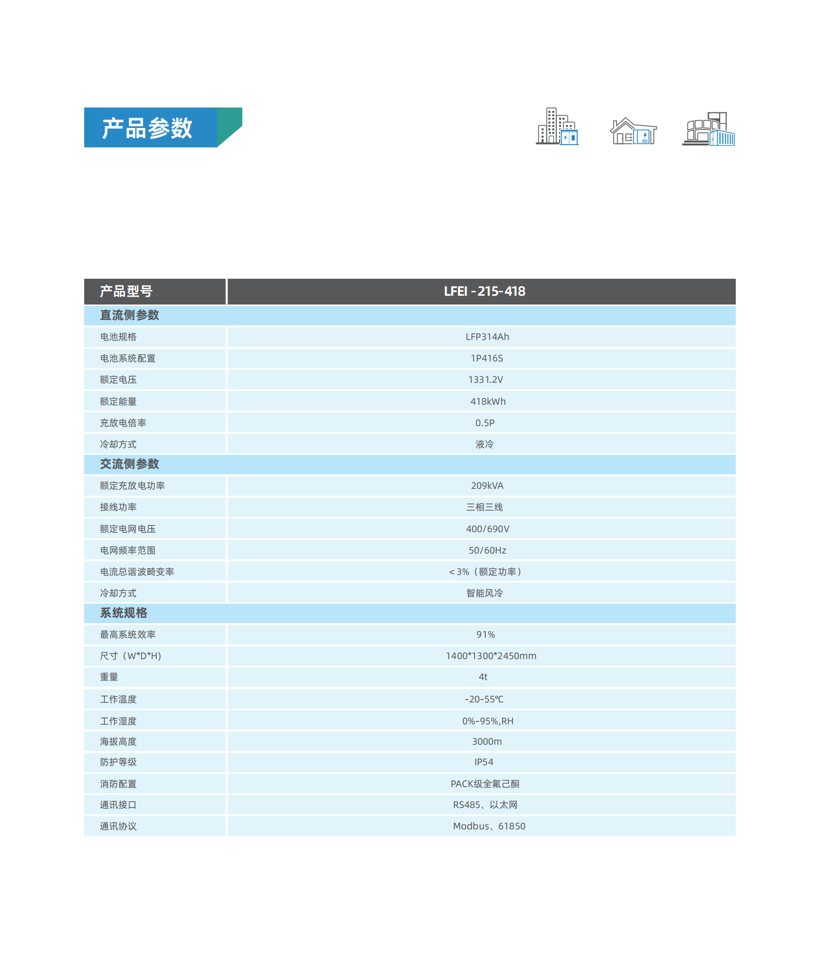 （已压缩）力丰储能产品册20250423-定稿_10(2)