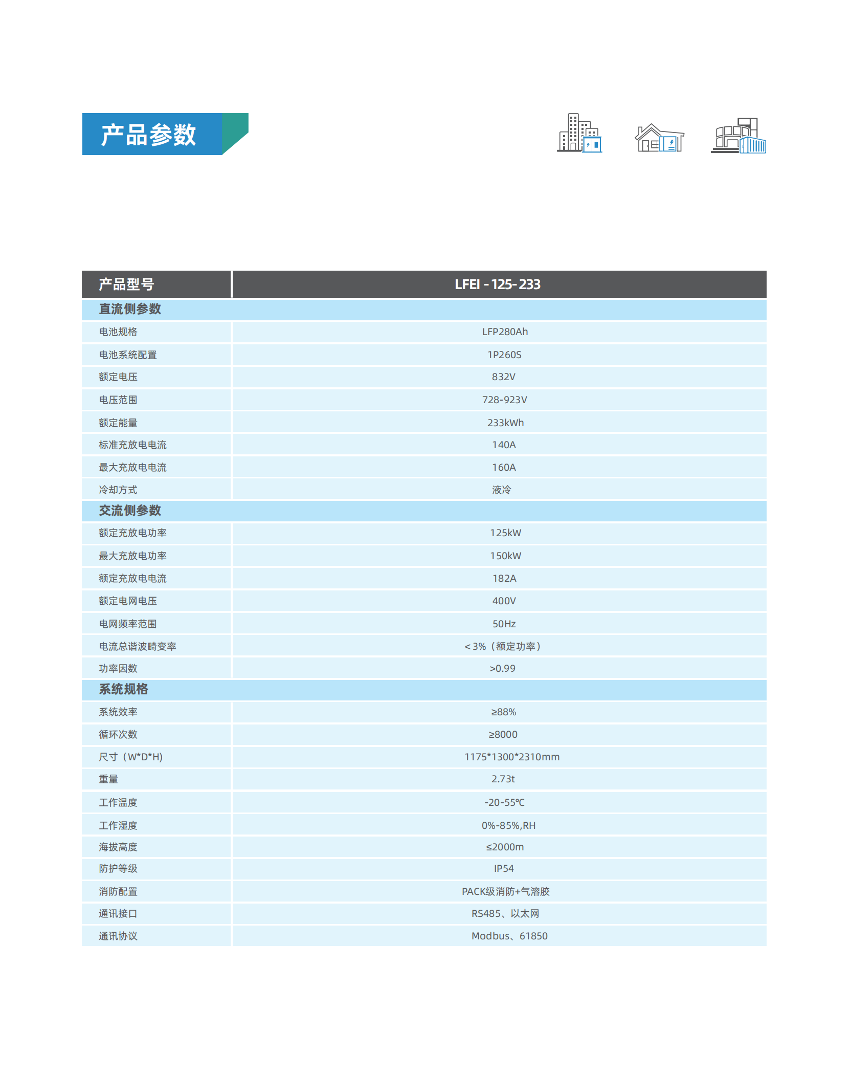 （已压缩）力丰储能产品册20250423-定稿_08(2)