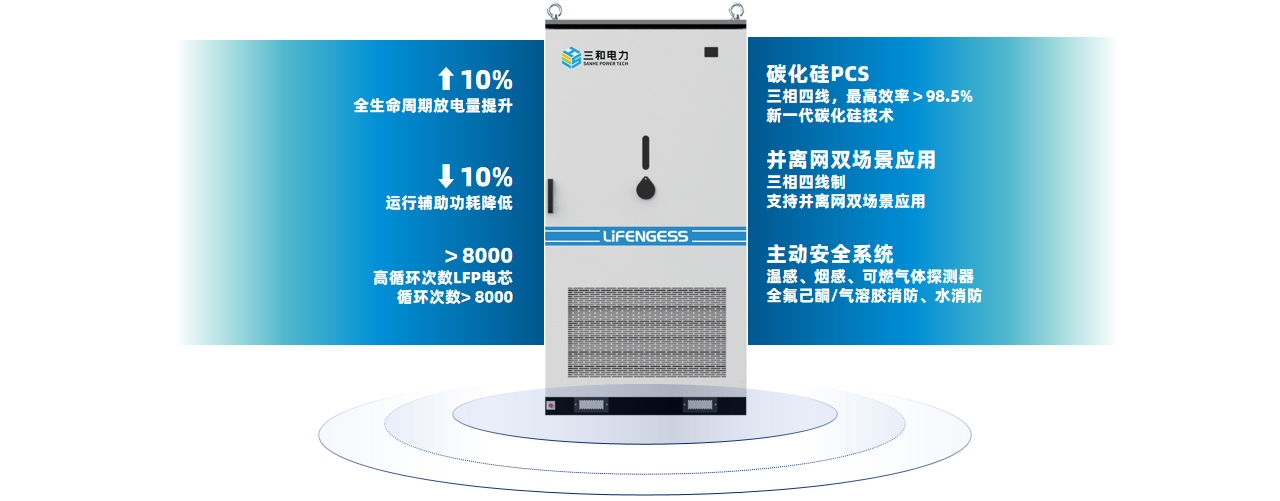 力丰储能-公司及产品介绍2025-V1.1版(1)